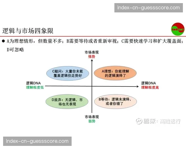 内容生产团队转向“一次性采集，多维度开发”的资产管理模式。